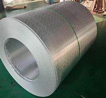 Embossed Aluminum Coil